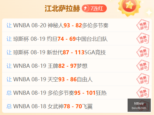 快船虽失,首轮签,年仍有望夺,b体育app,b体育平台,b体育娱乐,体育竞猜
