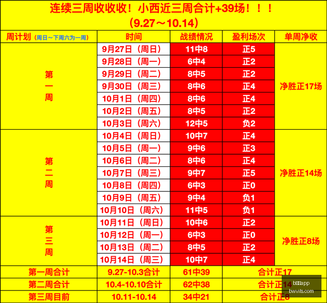 年预测,富达分析揭,年期美债收,b体育app,b体育平台,b体育娱乐,体育竞猜
